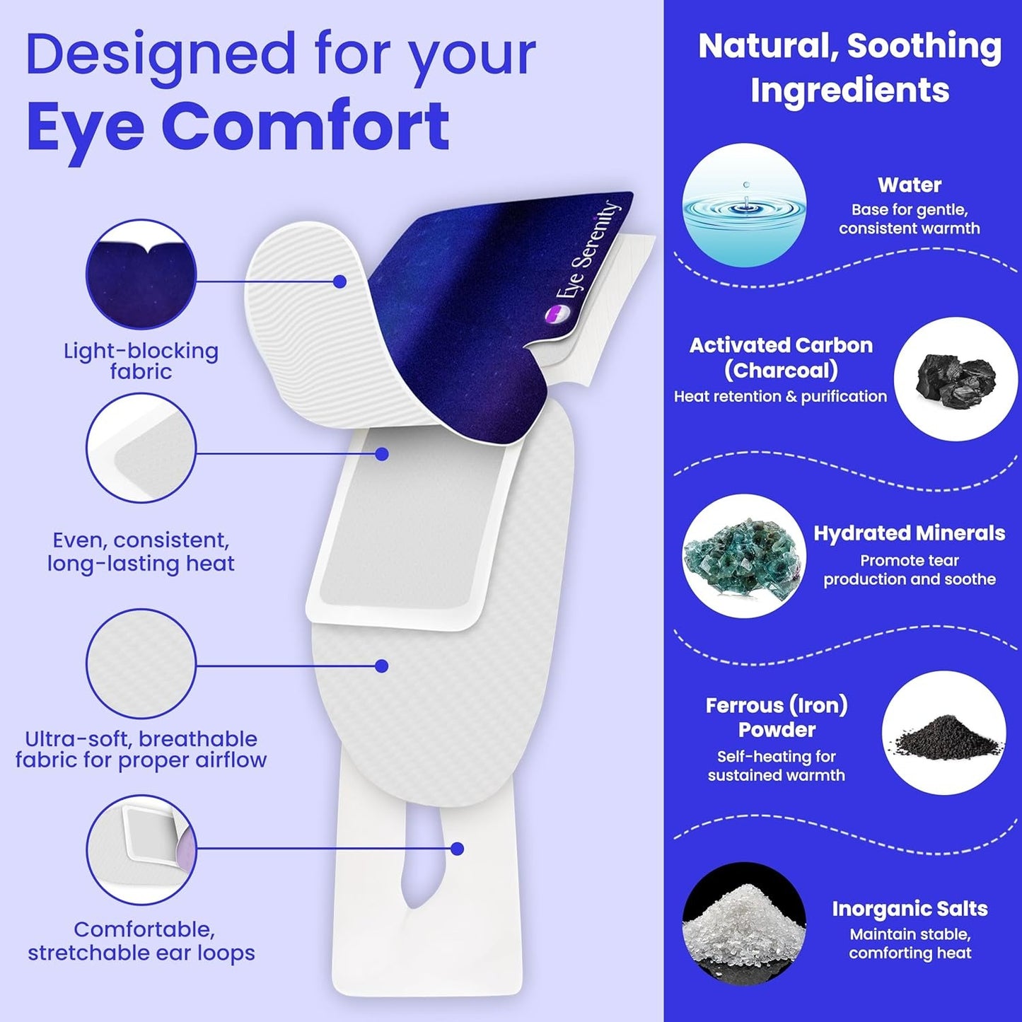 Steam Eye Mask