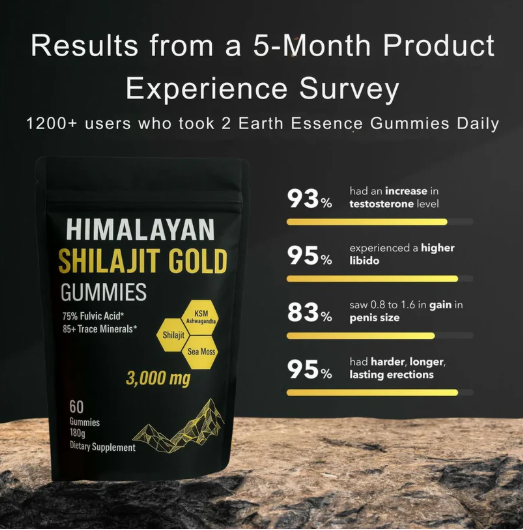 Shilajit Gummies | 60 count