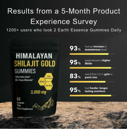 Shilajit Gummies | 60 count