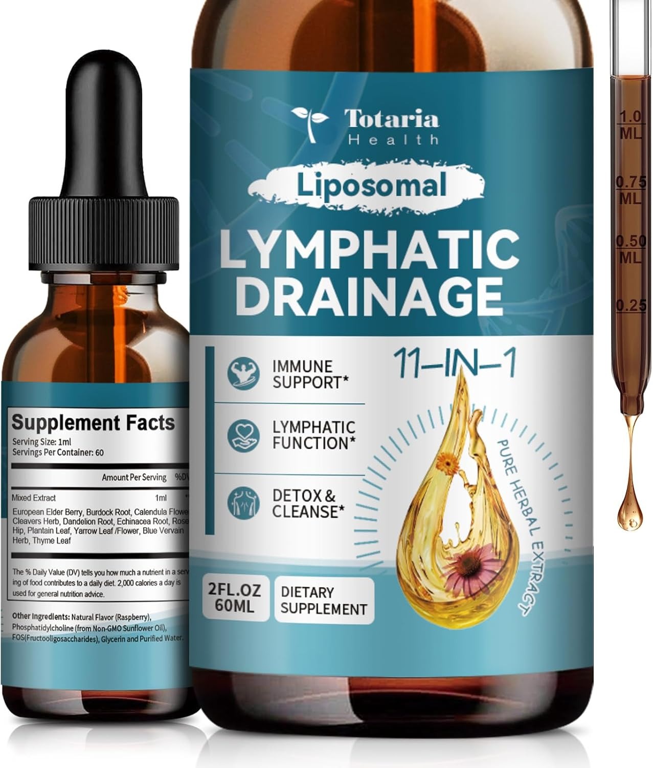 Lymphatic Drainage Drops